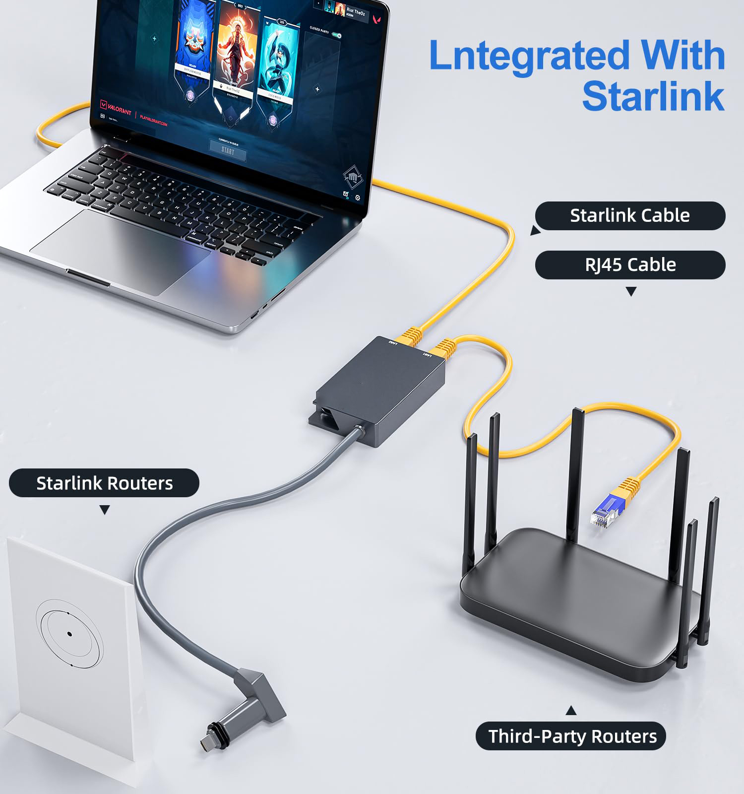 Replacement Starlink Ethernet Adapter Multi Ports Gen 2 1 to 2 Wired Network 1 Gbps Fast Stable Connection