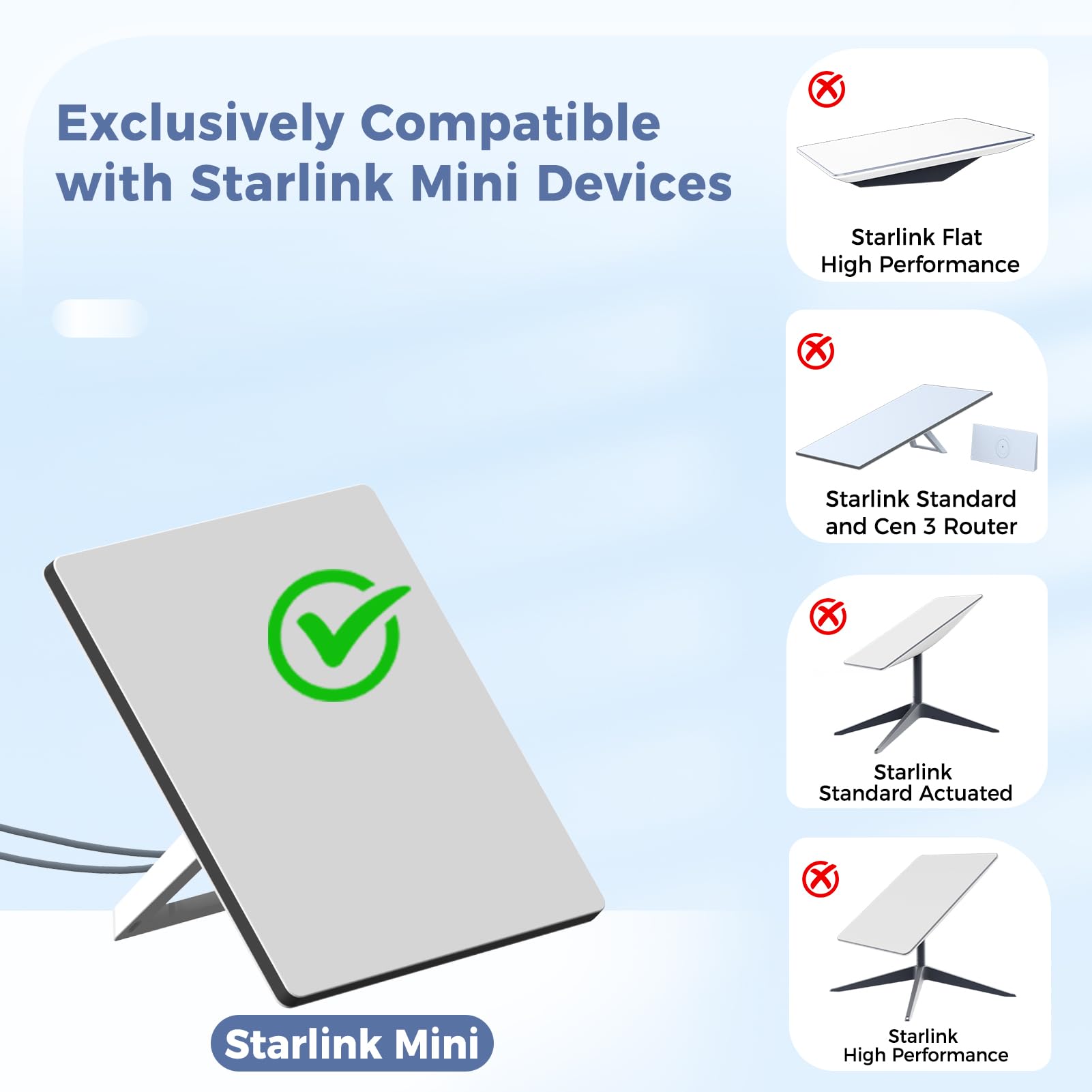 Starlink Mini 18AWG Heavy Duty DC Power Cord | Waterproof & Weather-Resistant Plug-and-Play Replacement Cable for Starlink Mini