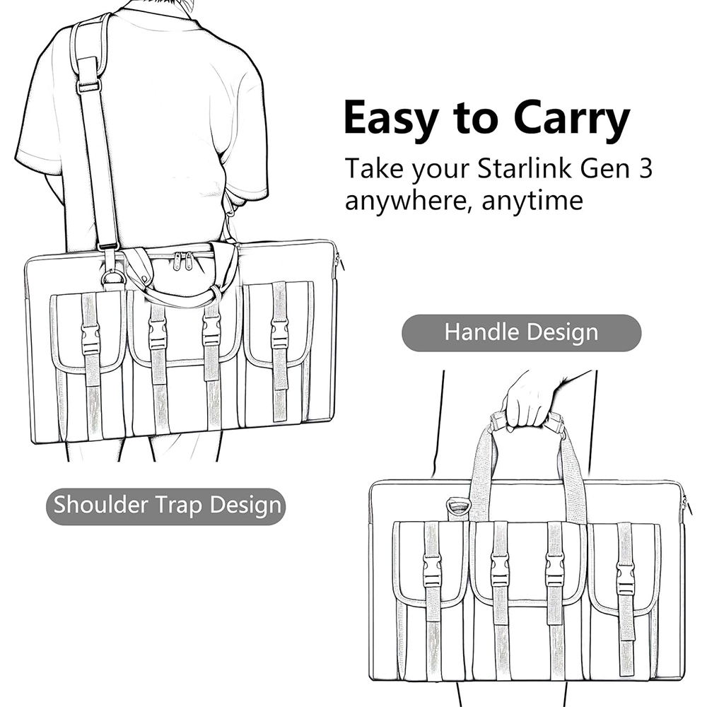 Starlink Gen 3 Travel Case, Carrying Bag, Ethernet Cable, Router, Power Supply for Outdoor RV Camping
