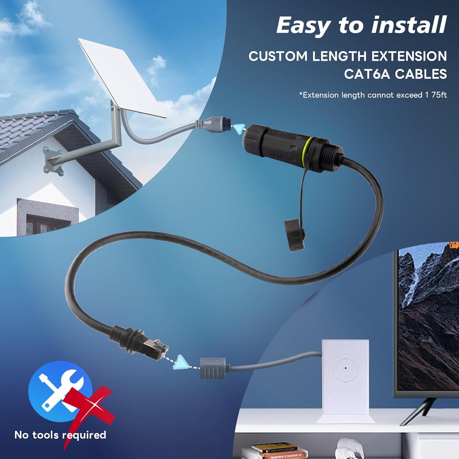 Starlink Ethernet Adapter Gen 3/Mini,Starlink Mini Cable Extension to RJ45 Coupler IP68 Waterproof for Starlink Gen 3 Dish and Route 1PCS