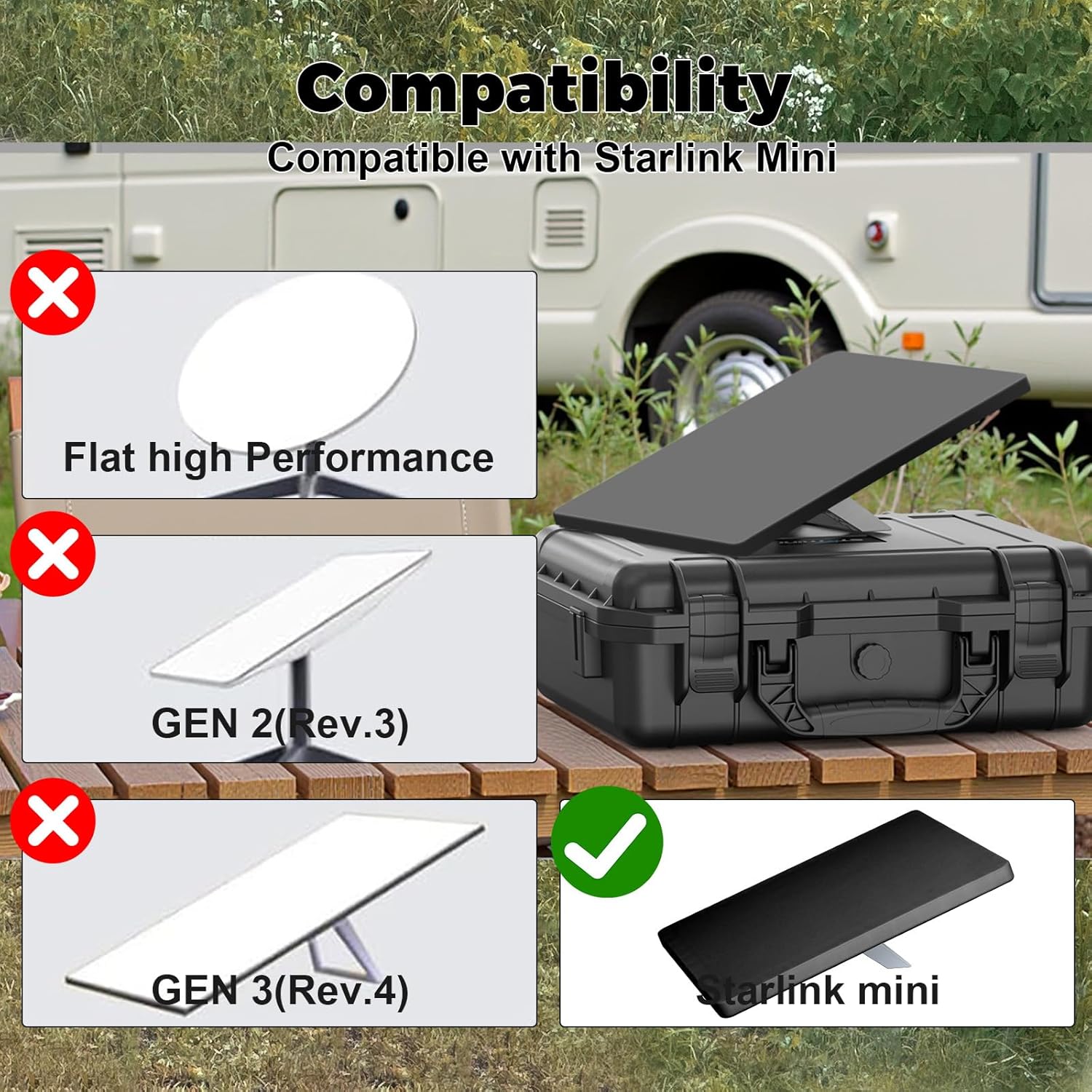 Starlink Mini Protective Cover Case, Starlink Mini Accessories Silicone Protective Case for Starlink Mini Dish, Black