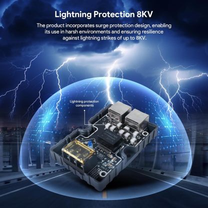 Starlink PoE Injector, 150W GigE Passive ABS Surge and ESD Protection with High-Speed Network, Ideal for Starlink Internet Kit Satellite