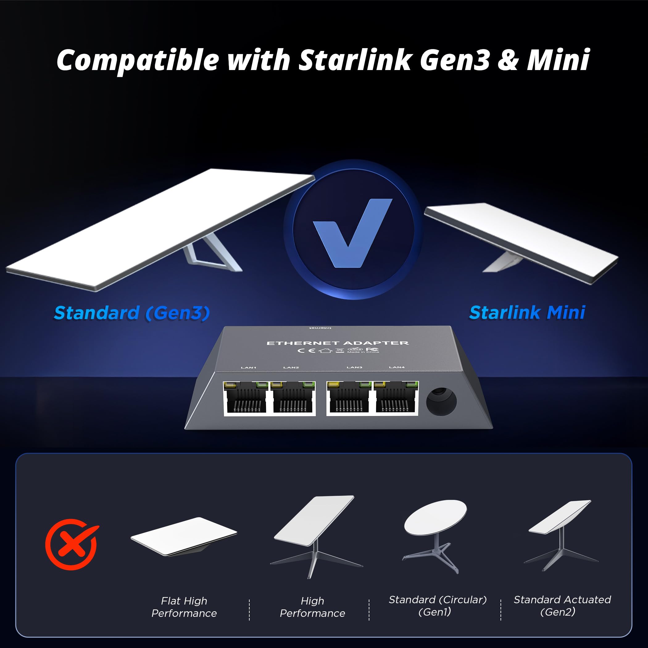 4-Port Ethernet Adapter for Starlink Gen 3 / Mini – Connect Up to 4 Devices for Wired External Network,4 Ports Starlink Ethernet Adapter 1 to 4 Up to 1 Gbps