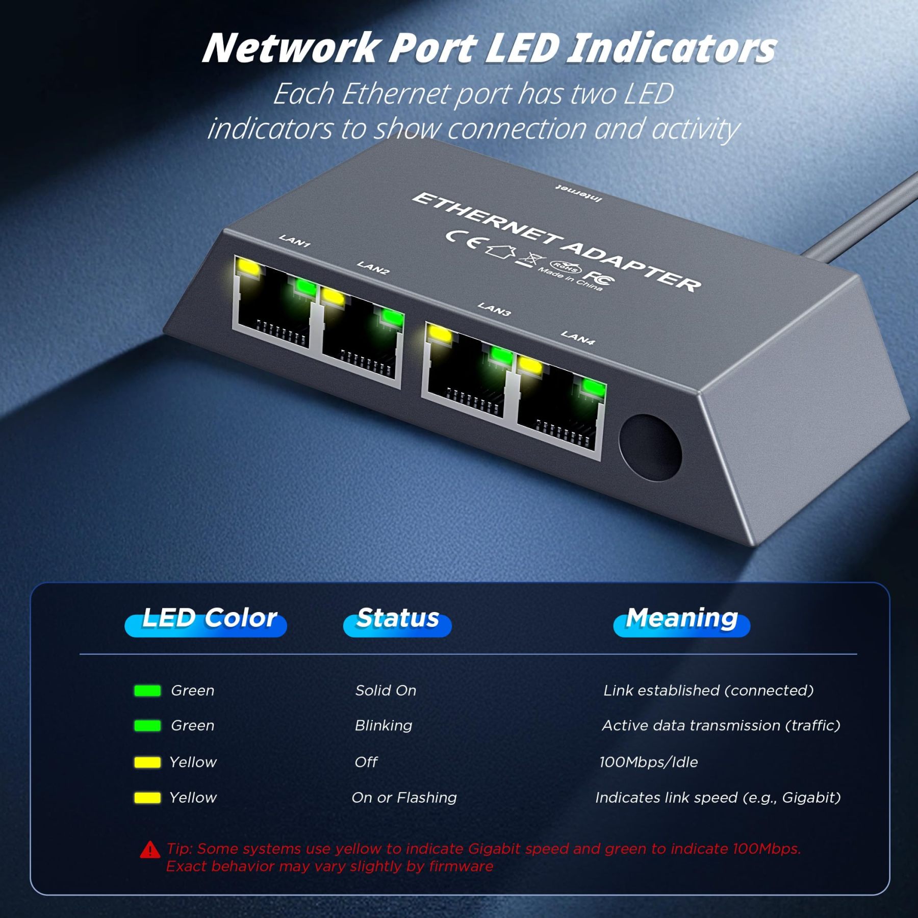 4-Port Ethernet Adapter for Starlink Gen 3 / Mini – Connect Up to 4 Devices for Wired External Network,4 Ports Starlink Ethernet Adapter 1 to 4 Up to 1 Gbps