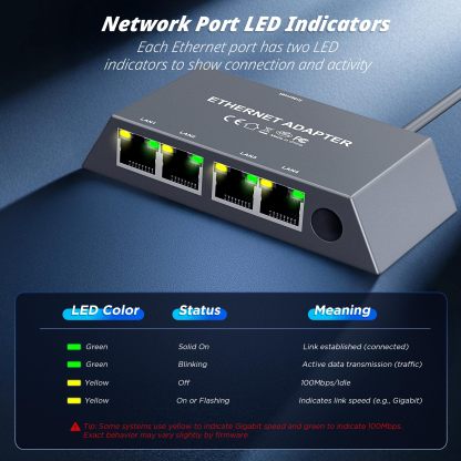 4-Port Ethernet Adapter for Starlink Gen 3 / Mini – Connect Up to 4 Devices for Wired External Network,4 Ports Starlink Ethernet Adapter 1 to 4 Up to 1 Gbps