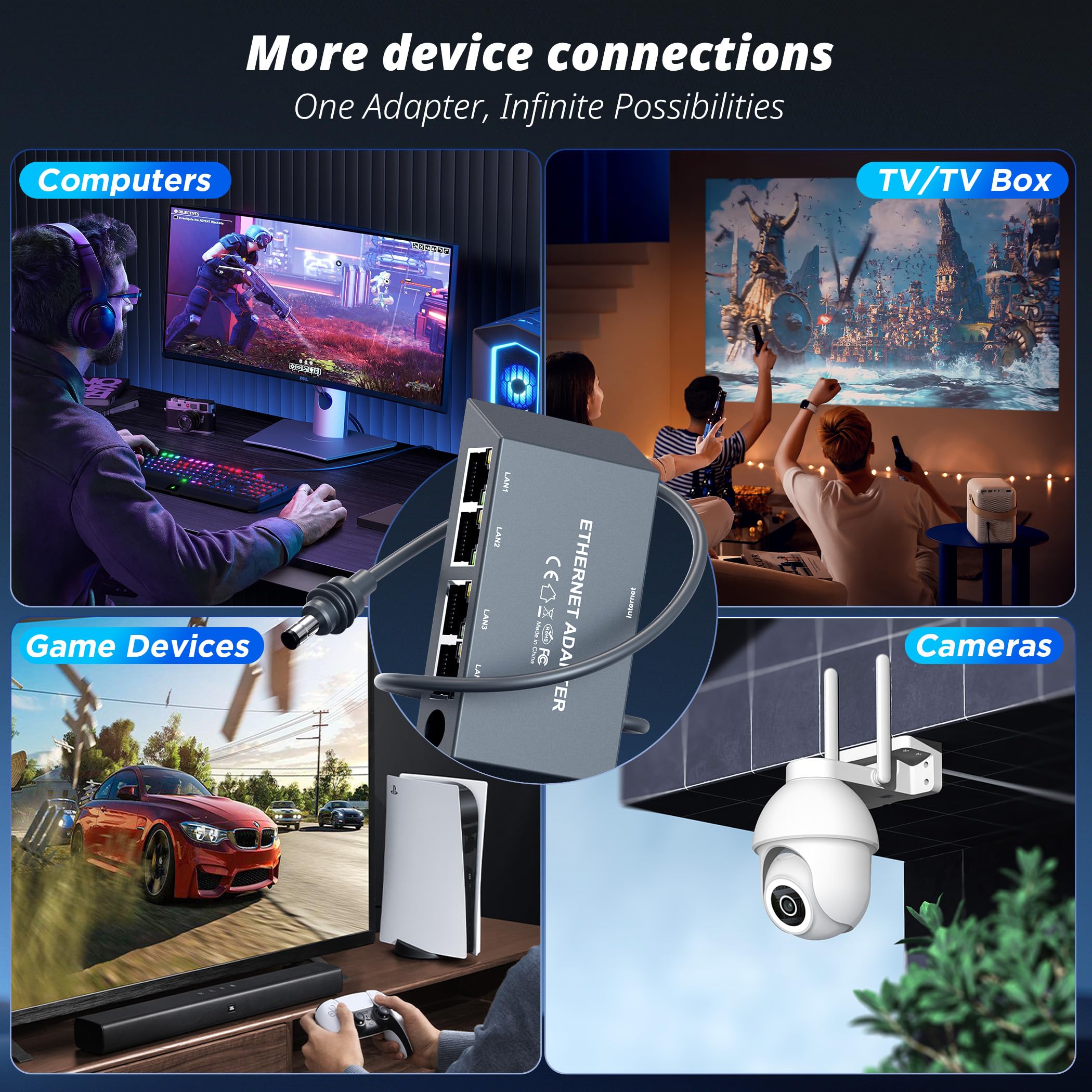 4-Port Ethernet Adapter for Starlink Gen 3 / Mini – Connect Up to 4 Devices for Wired External Network,4 Ports Starlink Ethernet Adapter 1 to 4 Up to 1 Gbps