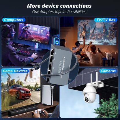 4-Port Ethernet Adapter for Starlink Gen 3 / Mini – Connect Up to 4 Devices for Wired External Network,4 Ports Starlink Ethernet Adapter 1 to 4 Up to 1 Gbps