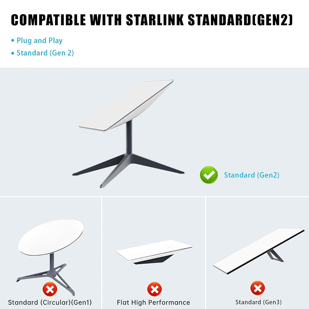 Starlink Cable Gen2 75FT/23M for Starlink Gen 2 Standard Kit, Replacement Extension Star Link V2 Cable Waterproof