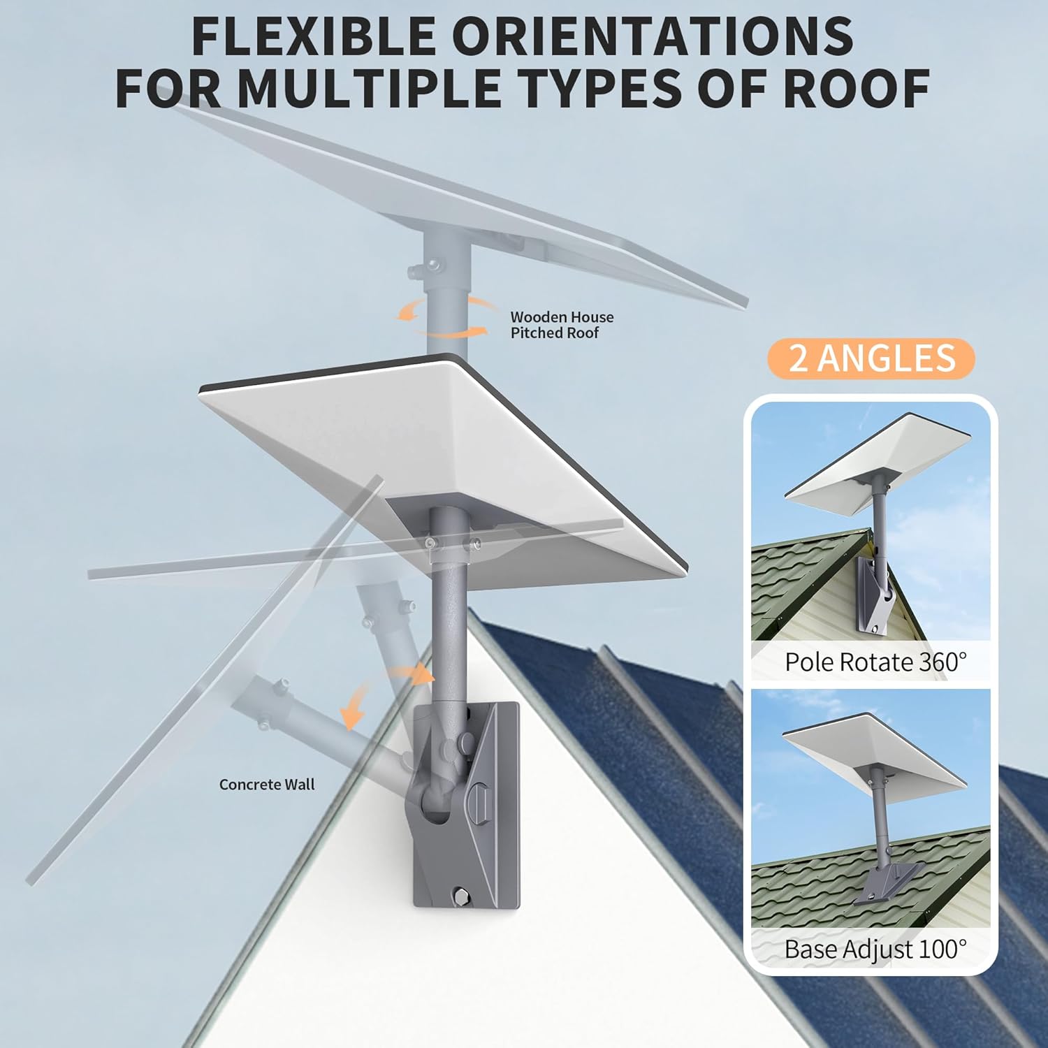 Gen 3 Mount for Starlink, Adjustable Wall/Roof starlink mounting kit Compatible with V3 Starlink Standard Dish