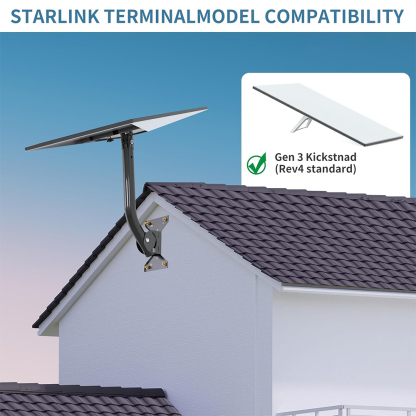 Starlink Gen 3 Mount, Adjustable Metal Starlink Pole Mounting Kit for Wall, Roof, with 2 in 1 Router Mount