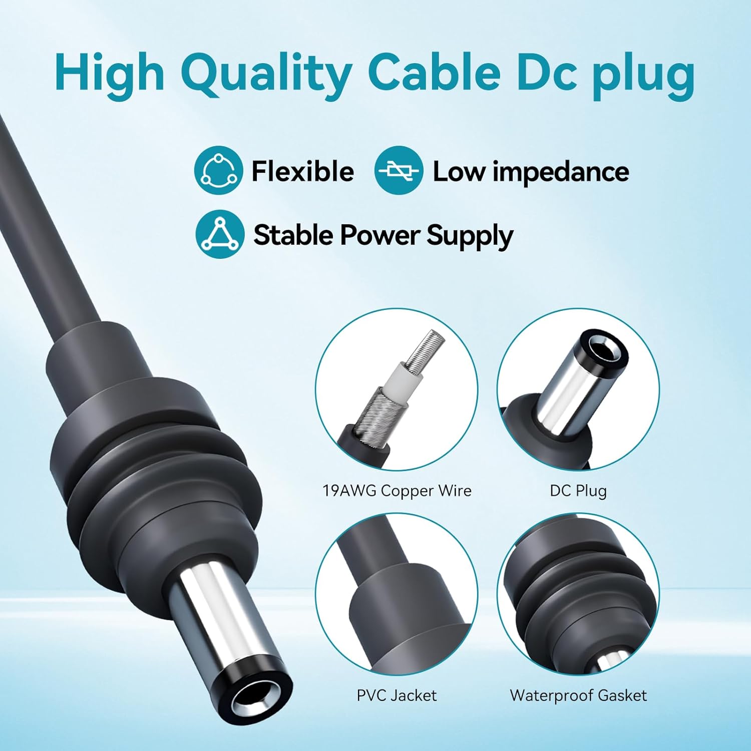 Power Cable and Battery Adapter, Compatible with/Replacement for Makita Batteries, 3.2FT Plug and Play Design, DC Power Cable Cord for Starlink Mini