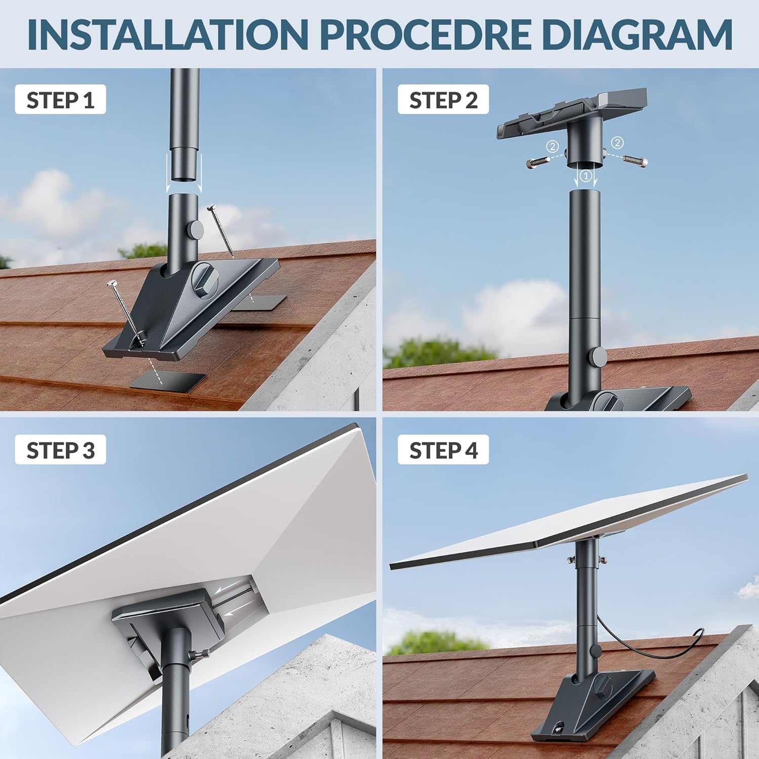 Cozytto Heavy Duty Mount for Starlink Gen 3, Aluminum Roof and Wall Kit with 90 Degree Tool Free Tilt, Stable 5.5 by 8.8 Inch Base for V3 Dish
