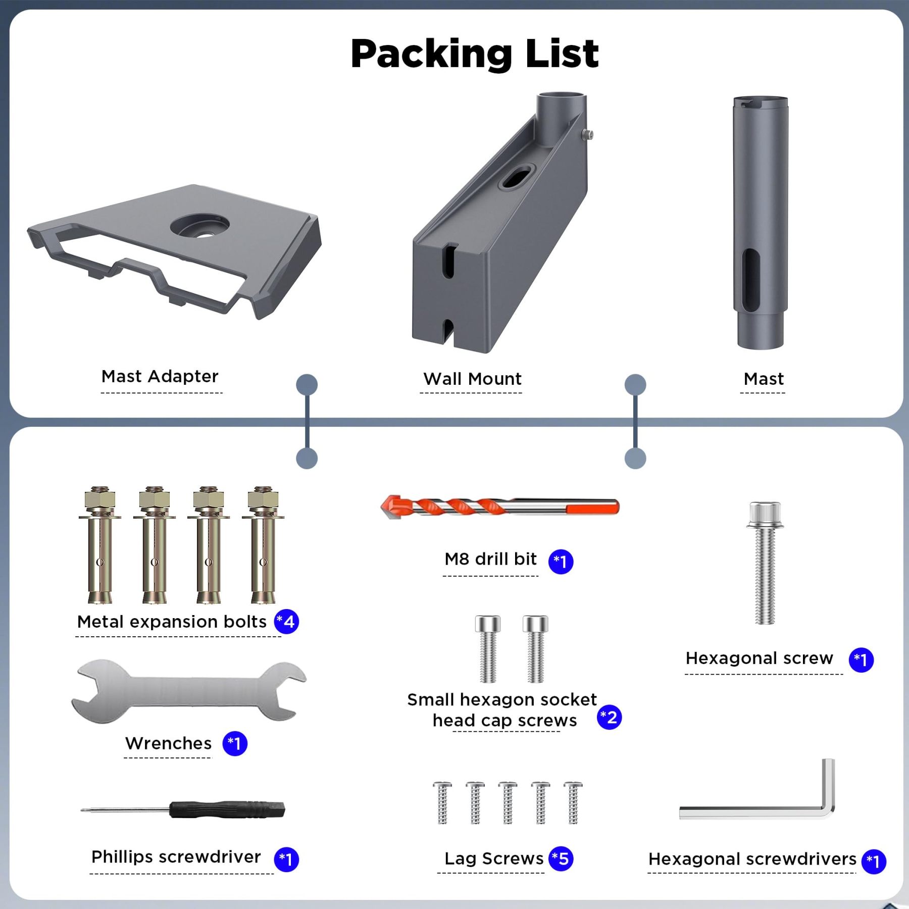 Starlink Gen 3 Mount Starlink V3 Mount Kit,Pole Mount,Roof Mount,Short Wall Mount. Starlink Gen 3 Pole Bracket and Complete Mounting Kit