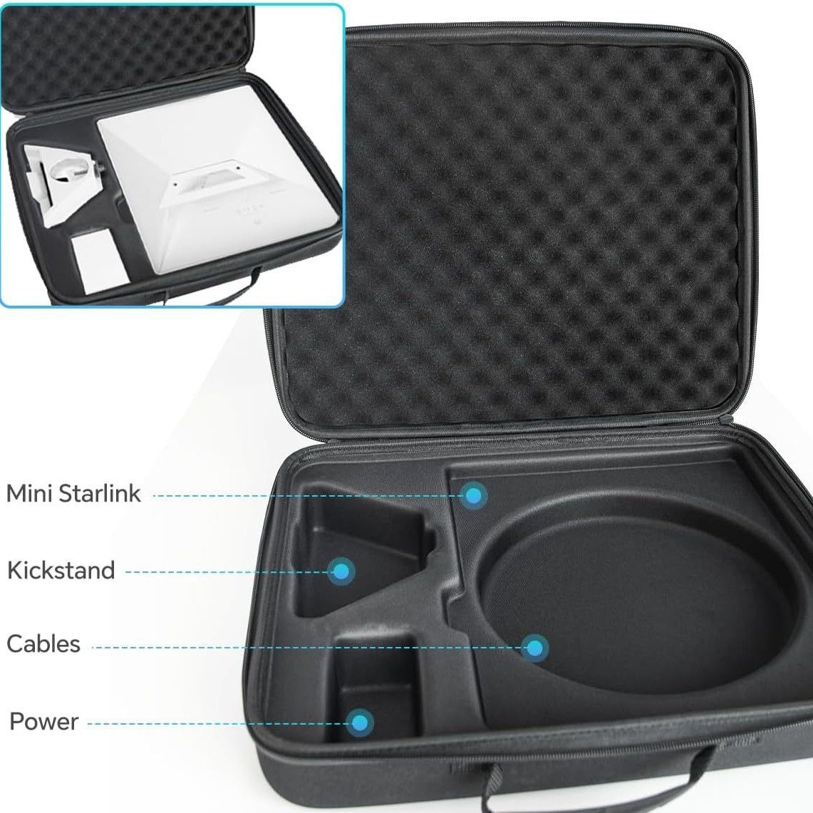 Travel Case For Starlink Mini,Outdoor Rv Bag For Starlink Mini,Portable Starlink Case,Carrying Bag For Starlink Mini Dish And All Accessories