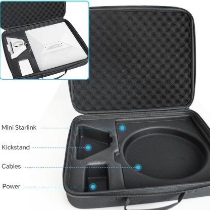 Travel Case For Starlink Mini,Outdoor Rv Bag For Starlink Mini,Portable Starlink Case,Carrying Bag For Starlink Mini Dish And All Accessories