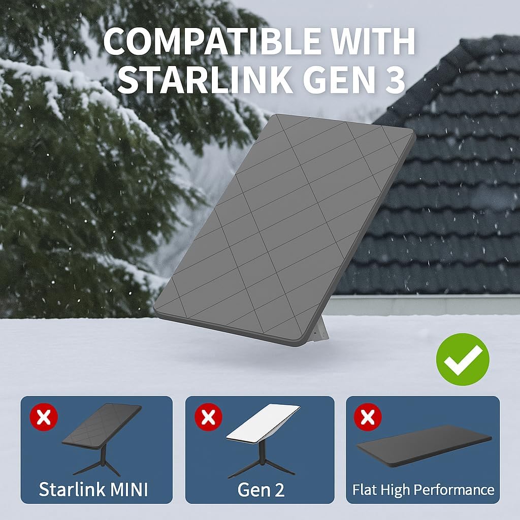 Starlink Gen 3 Protective Cover Case, Silicone Starlink Standard Gen 3 Case for Satellite Dish, Waterproof Impact Resistant to Rocks Sand (Grey)