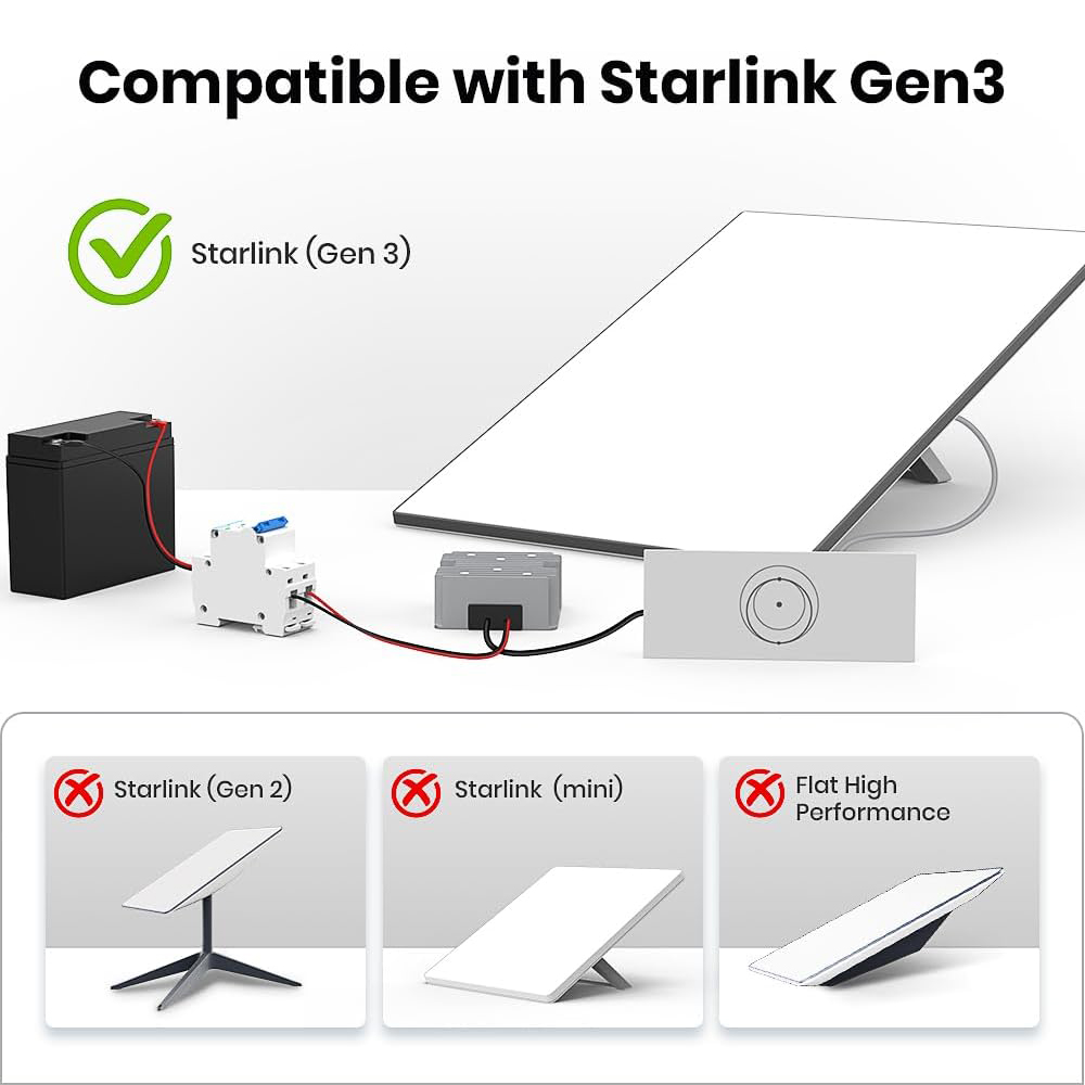 for Starlink Gen 3 12V Conversion Kit, 12V to 57V DC Step UP Converter for Starlink V3, Starlink Gen 3 Router Boost Converter for RV/Outdoor