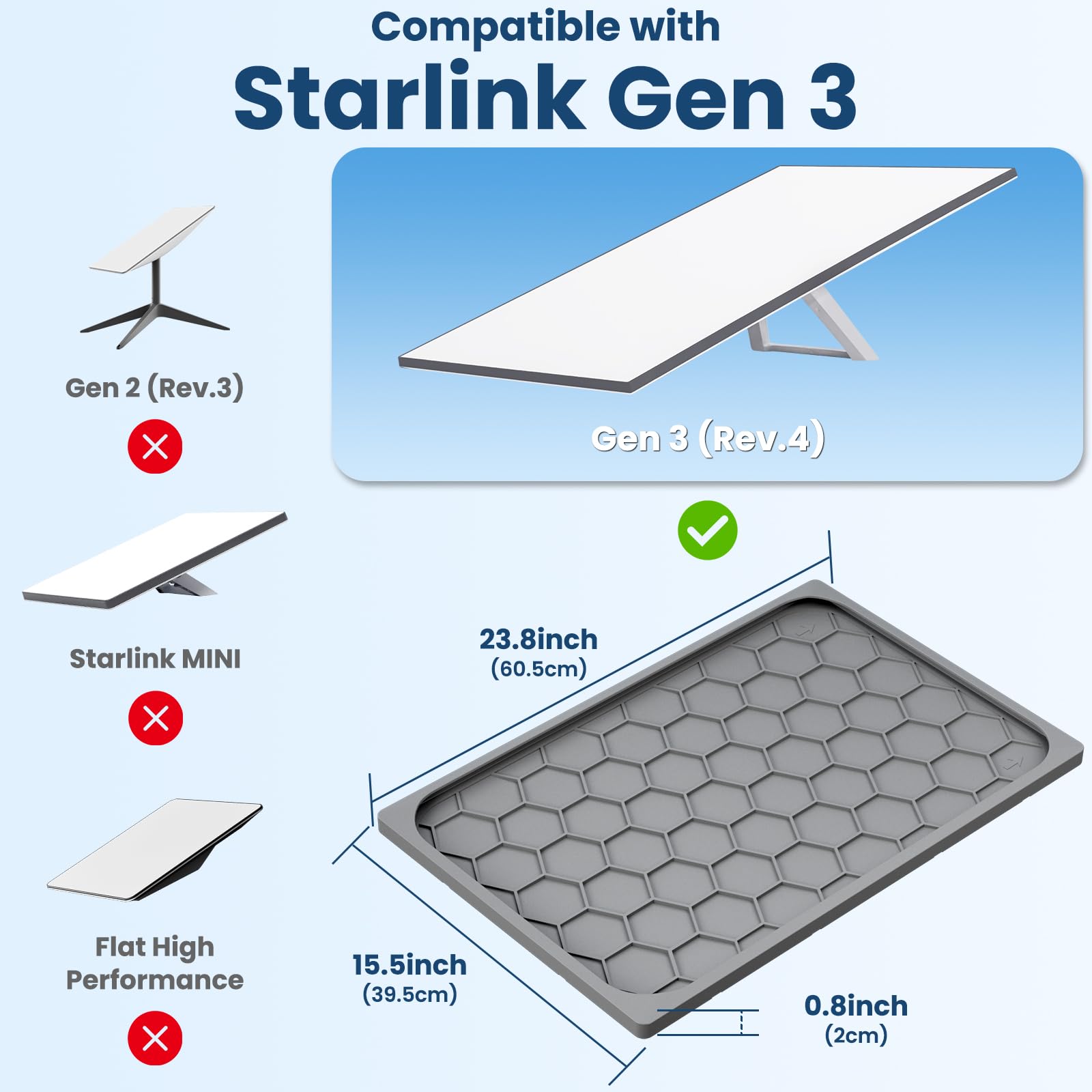 Starlink Gen 3 Protective Cover Case,Starlink Standard Gen 3 Case for Satellite Dish,Silicone Hail Protector Cover