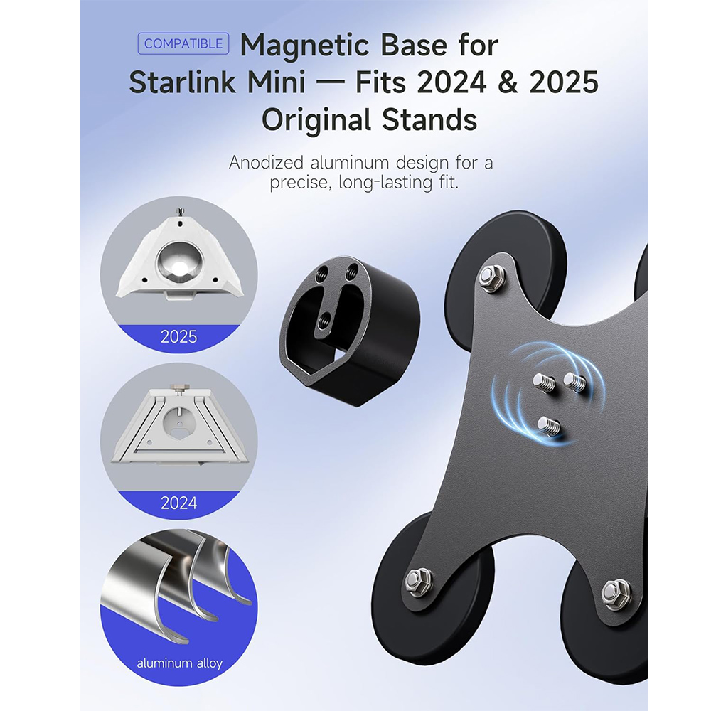 Starlink Mini Mount, 240lbs Magnetic Heavy Duty Car Mount Base, Starlink Mini Accessories for RV Truck, Boat Aluminum Alloy