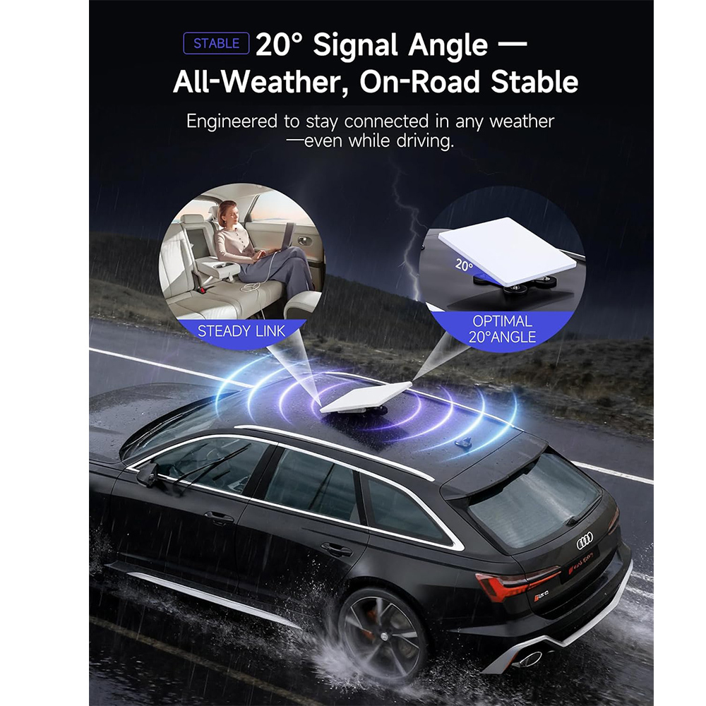 Starlink Mini Mount, 240lbs Magnetic Heavy Duty Car Mount Base, Starlink Mini Accessories for RV Truck, Boat Aluminum Alloy