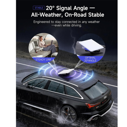 Starlink Mini Mount, 240lbs Magnetic Heavy Duty Car Mount Base, Starlink Mini Accessories for RV Truck, Boat Aluminum Alloy