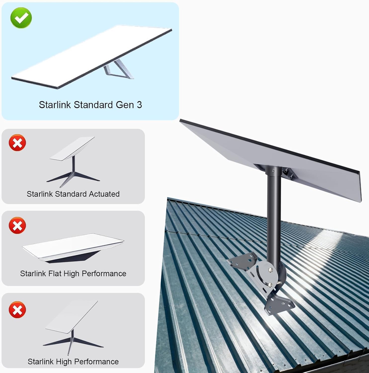 Metal Alloy Roof Mount Compatible with Starlink Gen 3, Angle Adjustable Standard V3 Mounting Kit with Pipe Adapter
