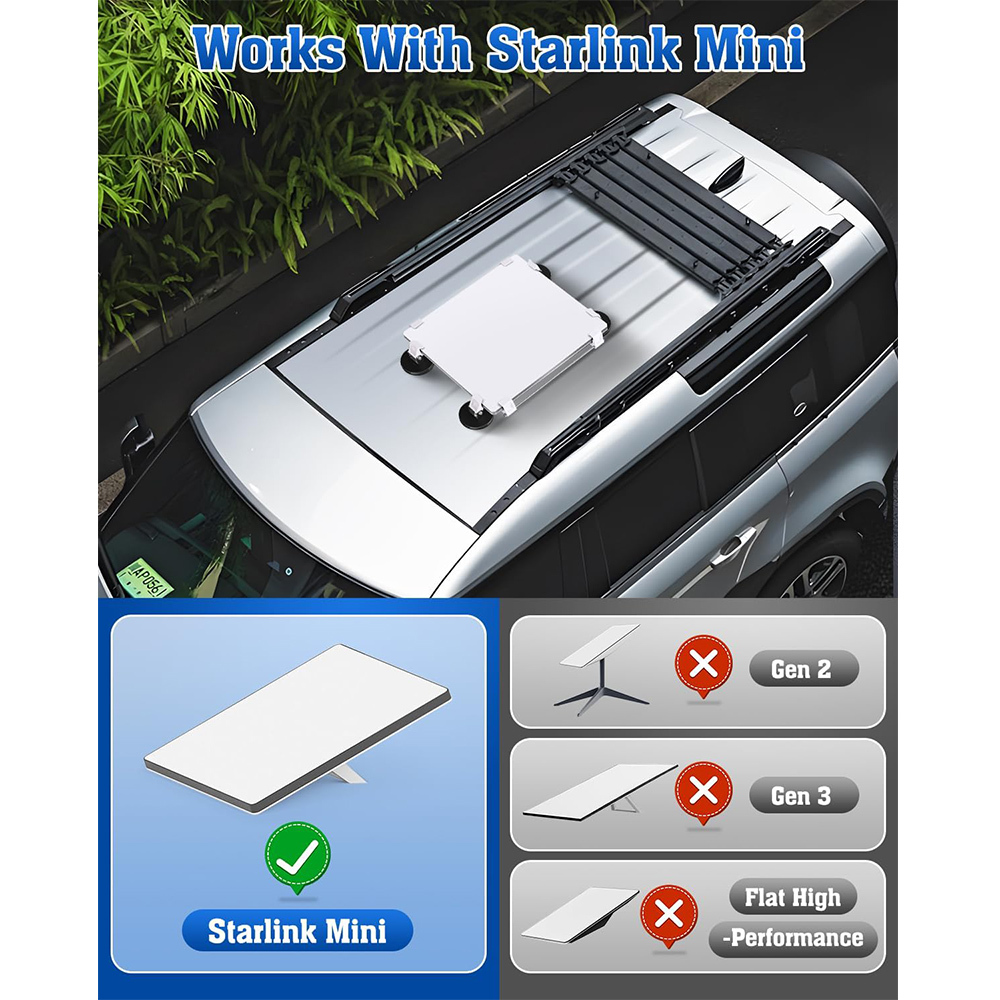 Starlink Mini Magnetic Mount, Magnetic Roof Mount for Starlink Mini, Heavy Duty Magnet Bases Car Mounting Accessories for Vehicle, RV and Metal Surfaces