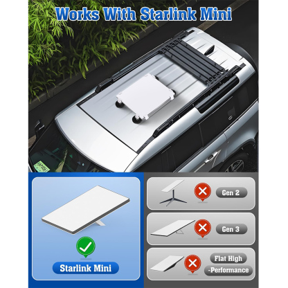 Starlink Mini Magnetic Mount, Magnetic Roof Mount for Starlink Mini, Heavy Duty Magnet Bases Car Mounting Accessories for Vehicle, RV and Metal Surfaces