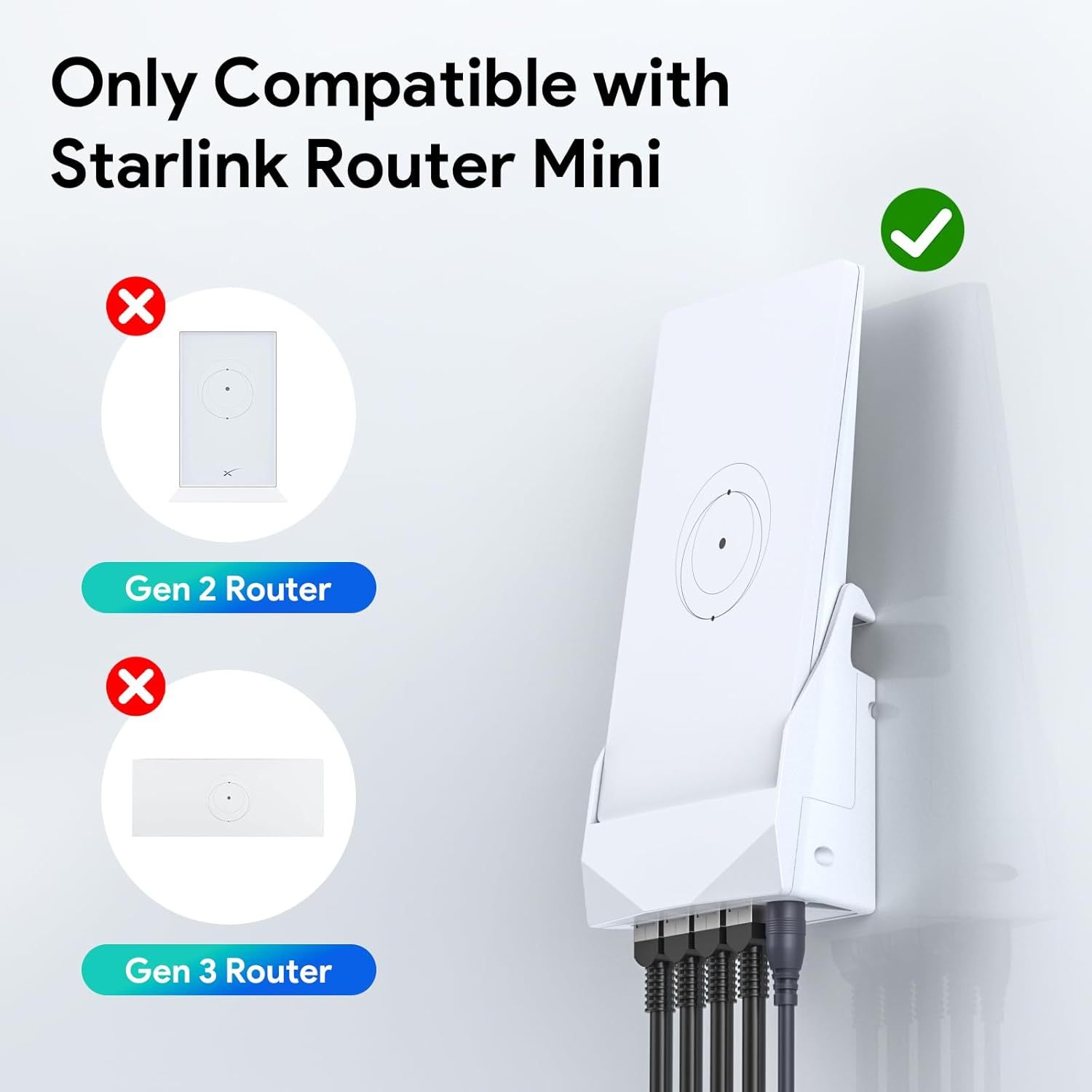 Starlink Mini Router Mount, Gigabit Docking Station for Starlink Router Mini, 1 WAN and 3 LAN Ports Ethernet Hub for Home, RV and Office