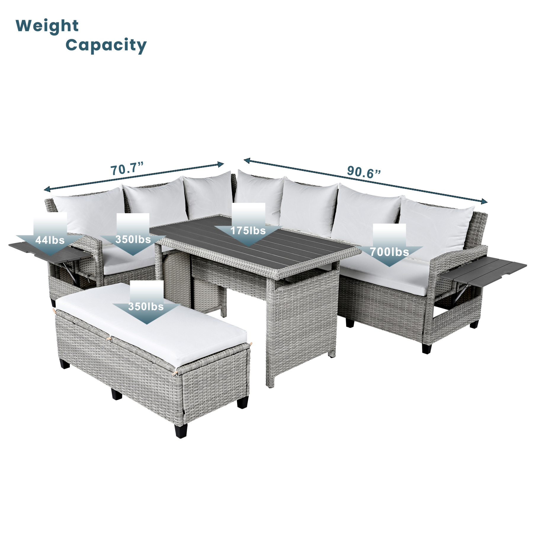 TOMAX 5-Piece Outdoor Patio Rattan Sofa Set, Sectional PE Wicker L-Shaped Garden Furniture Set with 2 Extendable Side Tables, Dining Table and Washable Covers for Backyard, Poolside, Indoor, White