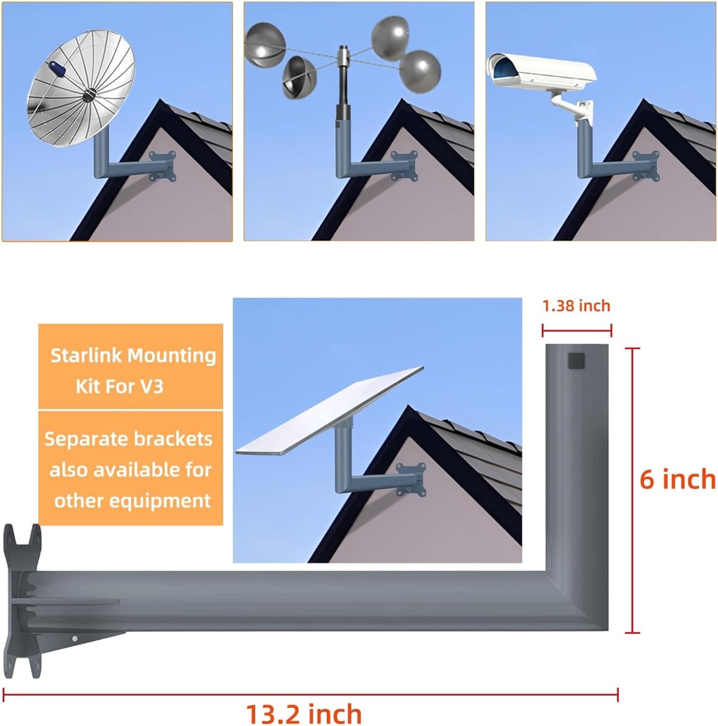 Starlink V3 Complete Mounting System | Multi-Scene Bracket for Roof, Wall, and Pole Mounting for Starlink Gen 3 Satellite