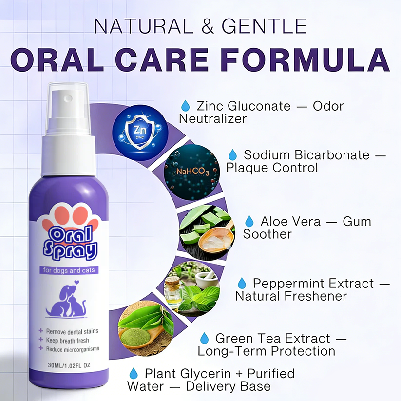 Velunax™ Pet Oral Spray ✅FDA Approved | Freshen Breath, Remove Tartar & Promote gum regeneration, stabilize teeth 🦷🦷