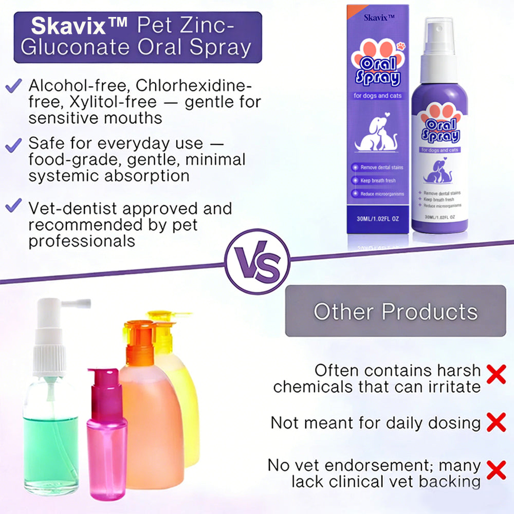 Velunax™ Pet Oral Spray ✅FDA Approved | Freshen Breath, Remove Tartar & Promote gum regeneration, stabilize teeth 🦷🦷