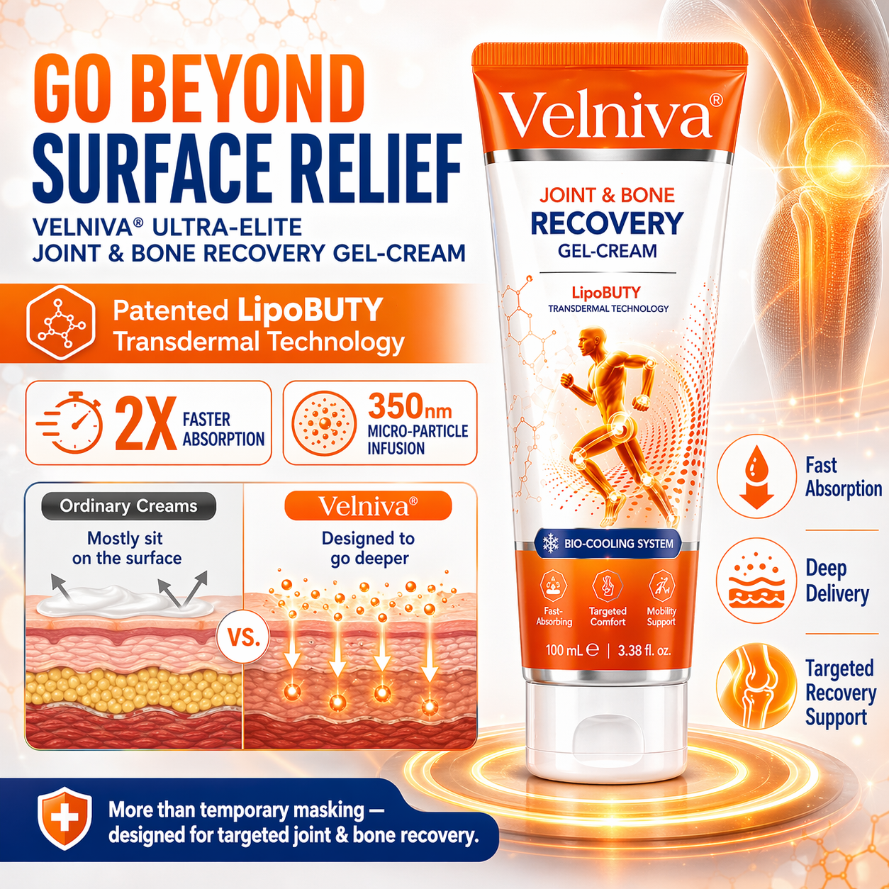 ⚕️Velunax® Professional Joint & Bone Recovery Cream👨‍⚕️ Harnessing Nano-Peptide Tech to Heal Bones and Relieve Pain.