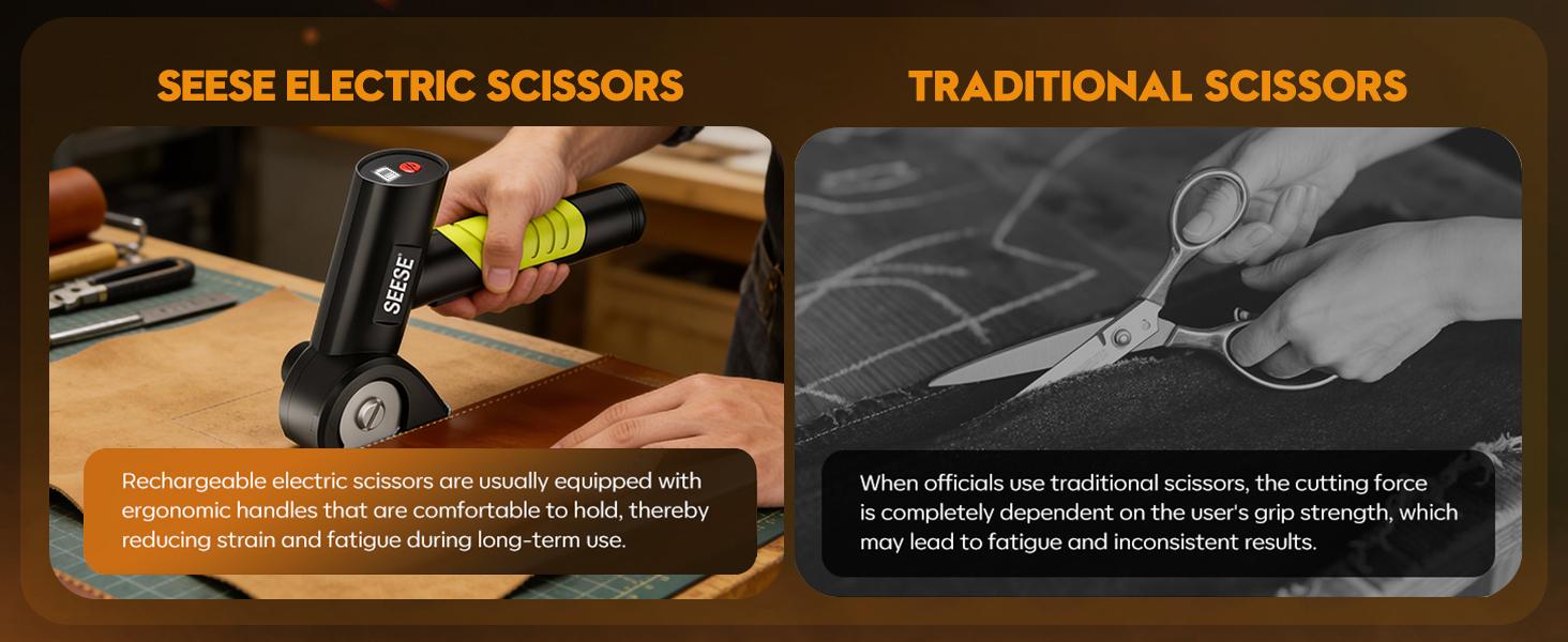 SEESE Cordless Rechargeable Electric Scissors &ndash; Portable Cutter for Fabric, Cardboard, Carpet & Leather Sewing Supplies Crafts Sewing Tools