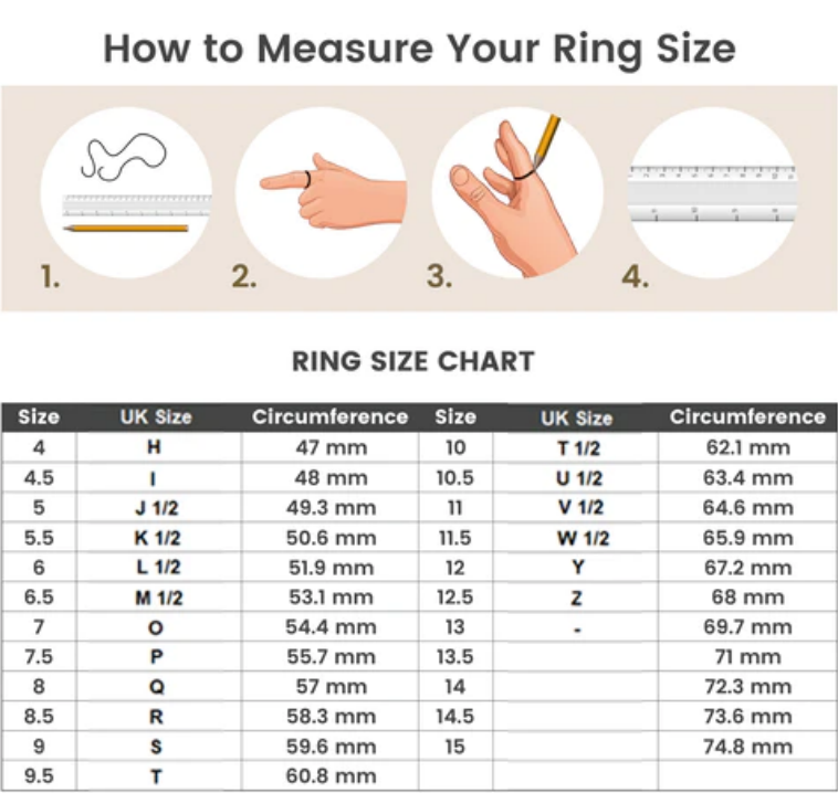 Promise Ring Set