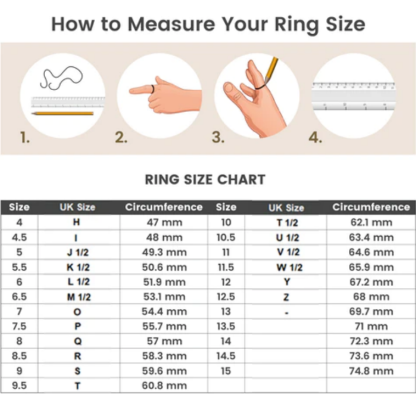 Promise Ring Set