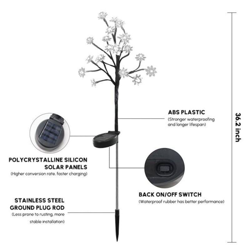 🔥Hot Sale-49% OFF🔥-Outdoor Lotus Solar Light 🌷