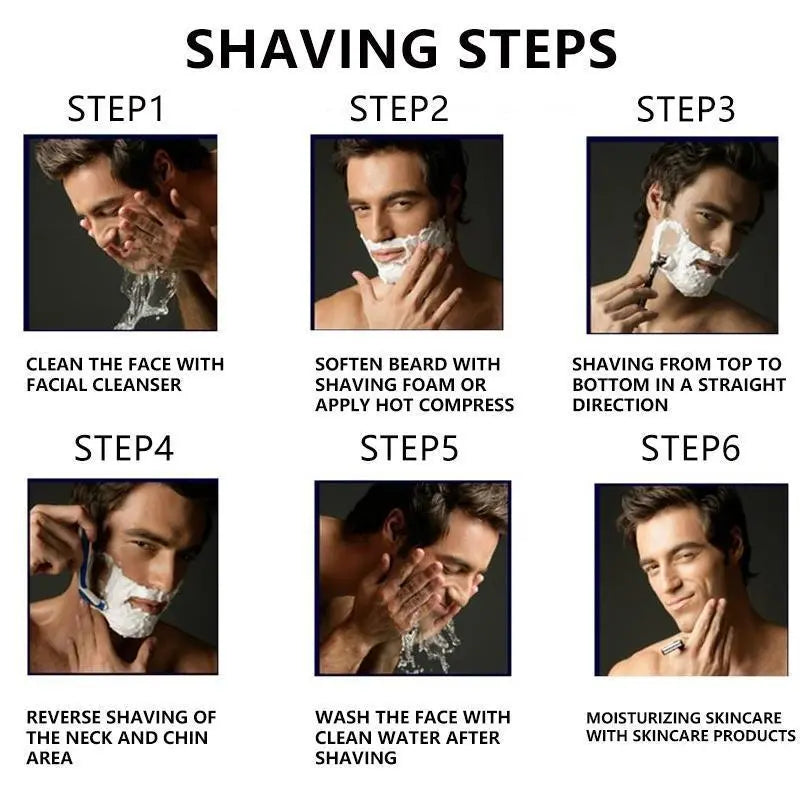 🔥50%OFF🔥Men's Unscented Precision Razor Blade Replacement Handheld Kit🪒