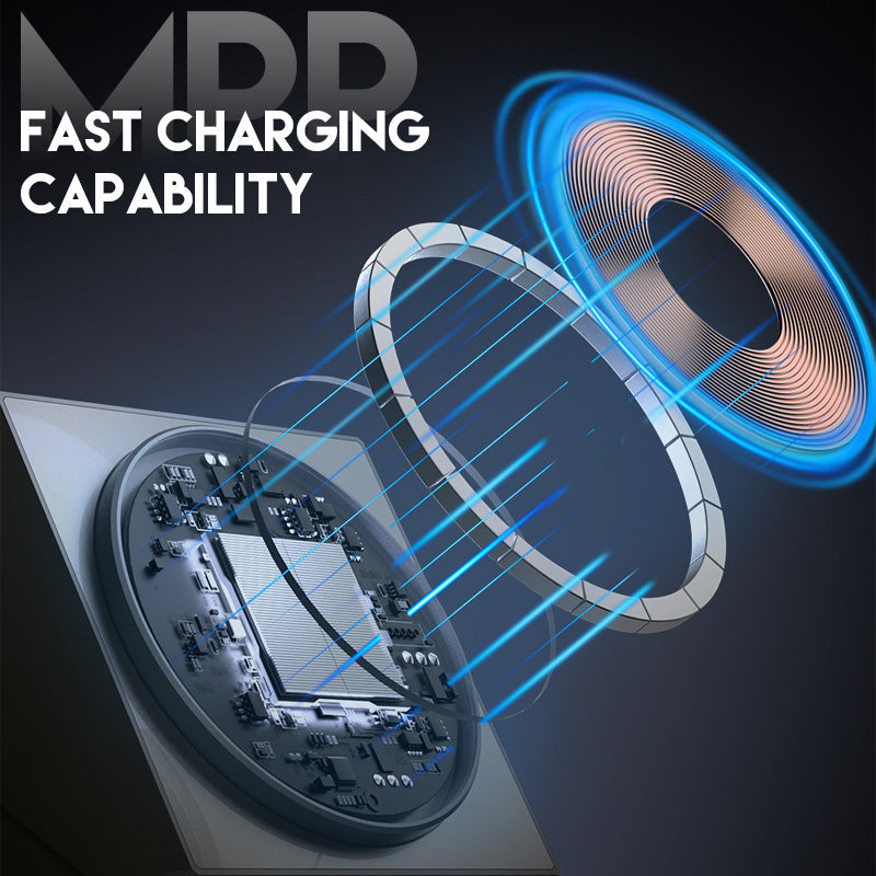 🔥50% OFF 🔥📱🔥Hot Sale Offers-3-in-1 Foldable Magnetic Wireless Charging Station