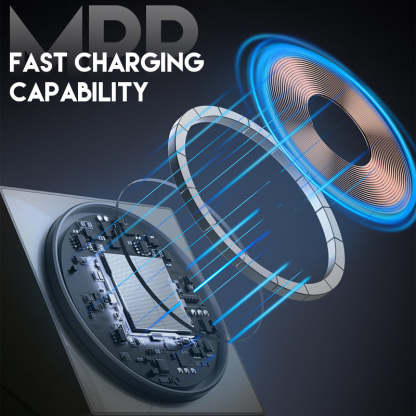 🔥50% OFF 🔥📱🔥Hot Sale Offers-3-in-1 Foldable Magnetic Wireless Charging Station