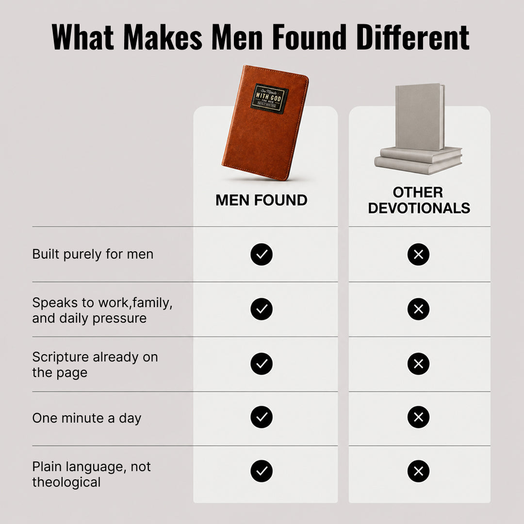 🔥50%OFF🔥 One minute With God For Men---For the Man Who Knows He's Been Away Too Long