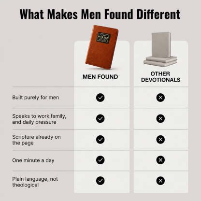 🔥50%OFF🔥 One minute With God For Men---For the Man Who Knows He's Been Away Too Long
