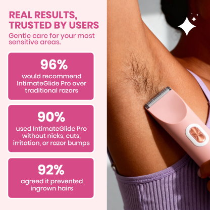 🔥50%OFF🔥 premium dual-head electric shaver designed for gentle full-body hair removal.