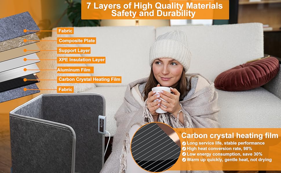 Foldable Leg Warmer With Soft Blanket