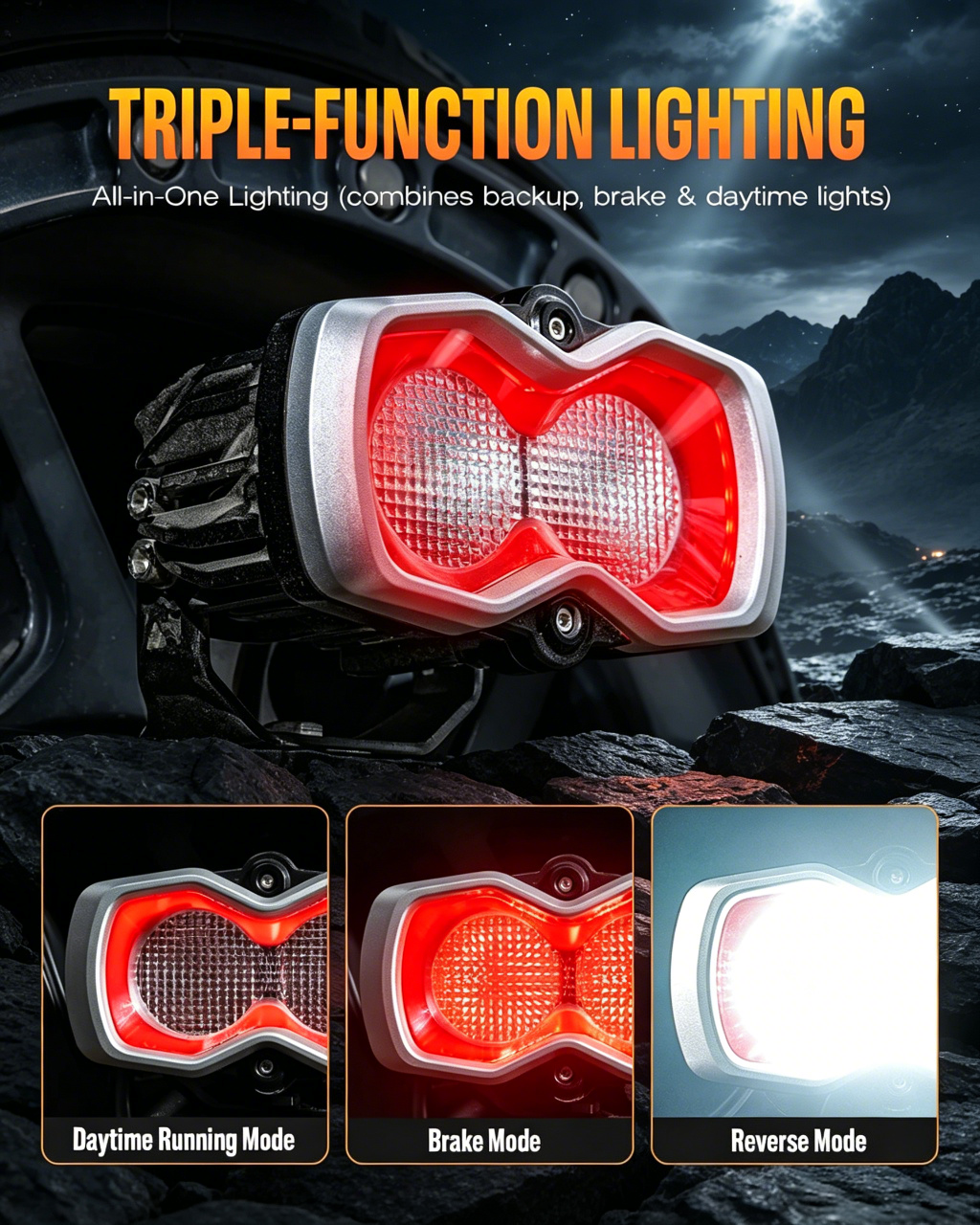 4.5" 3-in-1 LED Rear Light Upgrade-High Visibility Brake, Reverse & Running Light for Trucks, SUVs & Off-Road Vehicles