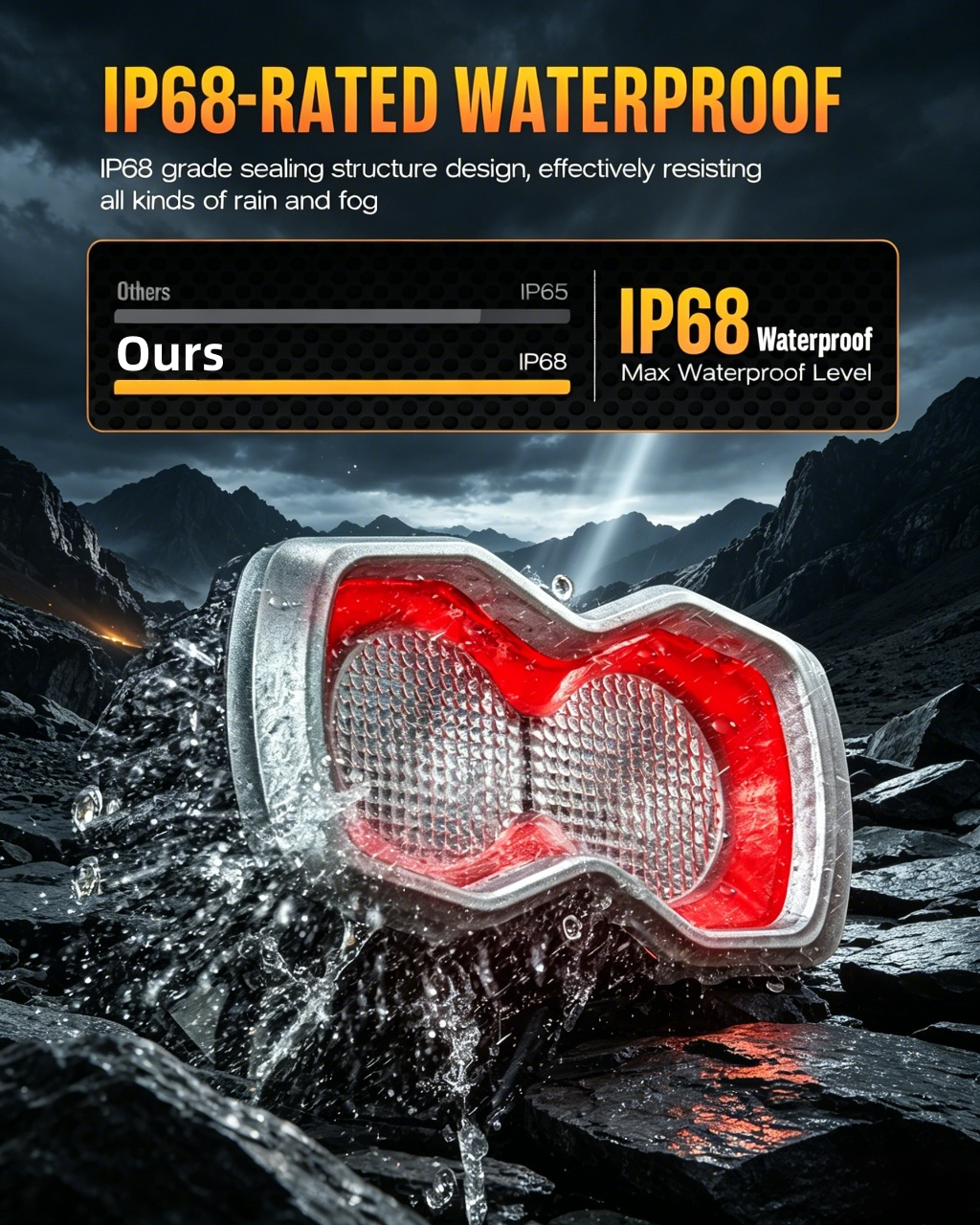 4.5" 3-in-1 LED Rear Light Upgrade-High Visibility Brake, Reverse & Running Light for Trucks, SUVs & Off-Road Vehicles