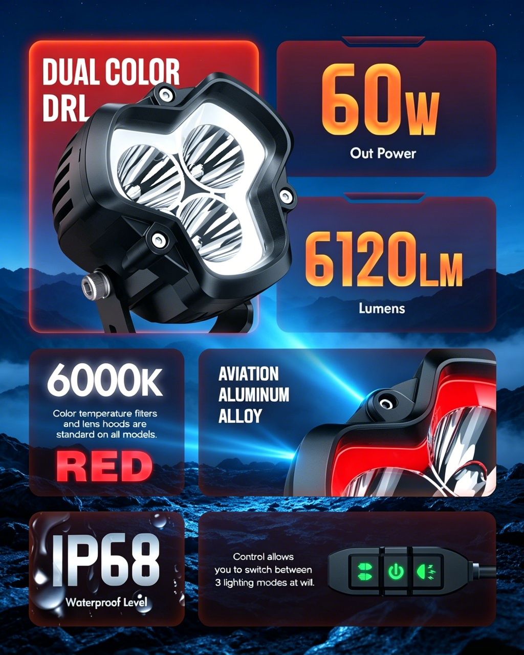 Ultimate Off-Road Lighting Upgrade-3-Inch Dual Color LED Pod Lights With High Brightness Beam, Custom DRL Effects, Weather-Resistant Design & Easy Installation Kit