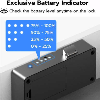 Smart Cabinet Lock – Hidden No-Drill Adhesive Child Safety Lock