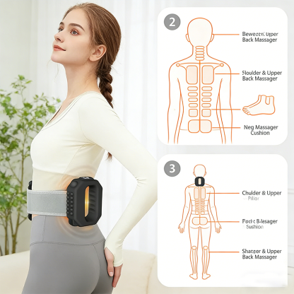 Fascial rings - relieve core muscle tension